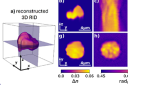 Redefining 3D imaging